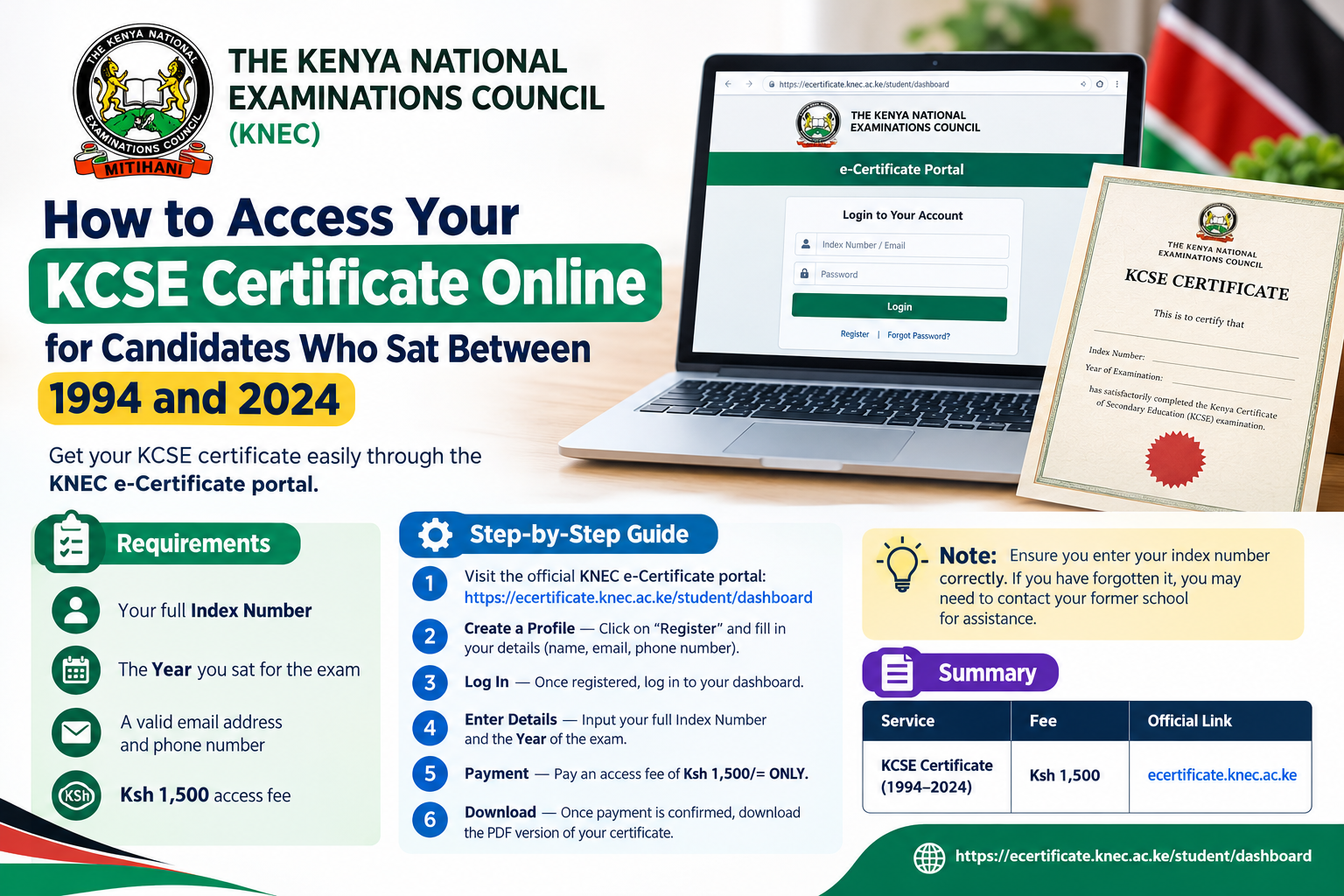 kcse and kcpe ecertificate